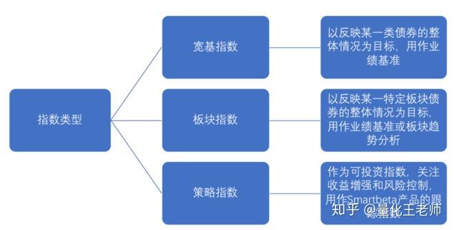 光大证券：“反内卷”主题将推动铜冶炼资产的价值重估
