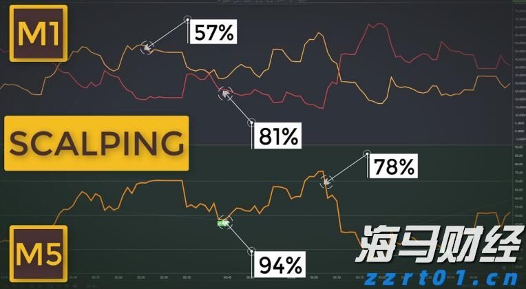 港北区：特色产业链点燃新质生产力引擎