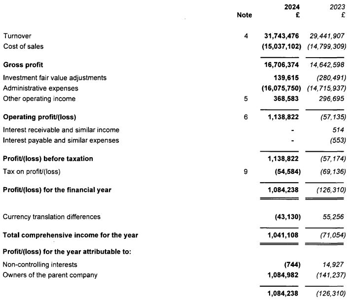 我市全力保障高考中考期间食品安全