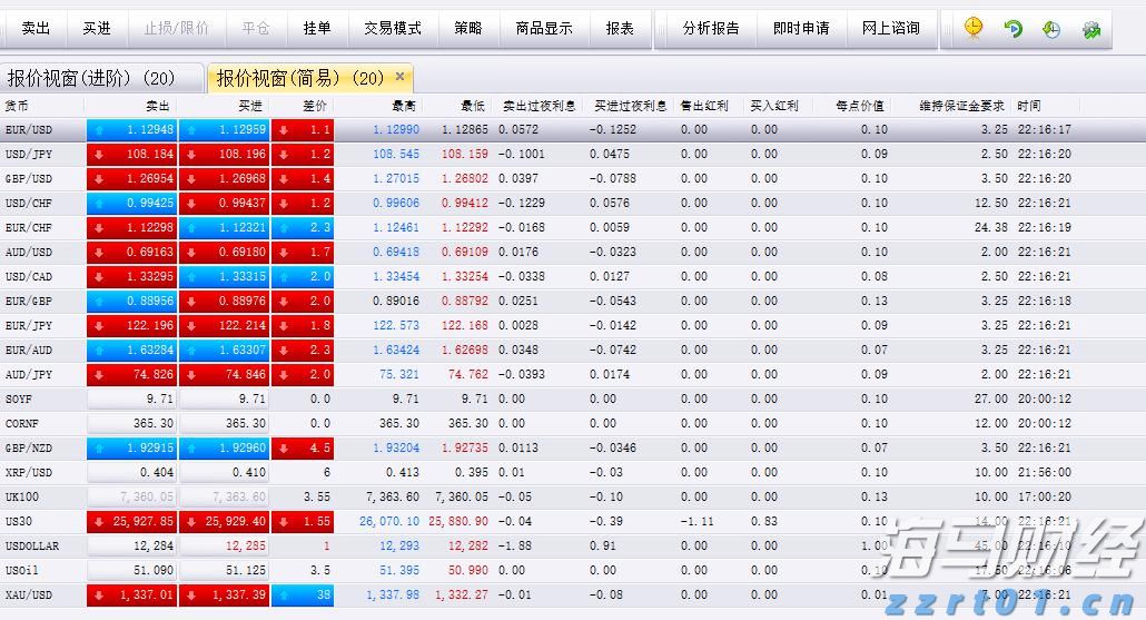 作风建设绝非一劳永逸