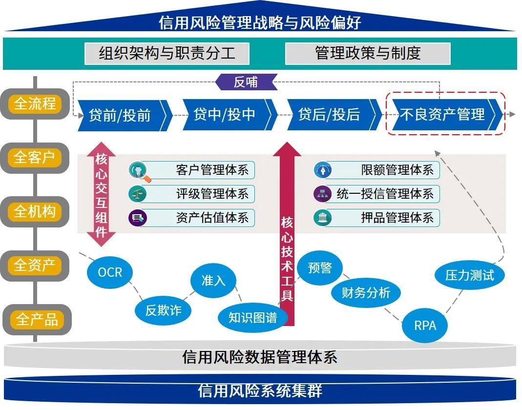 我市一季度招商引资实现“开门红”