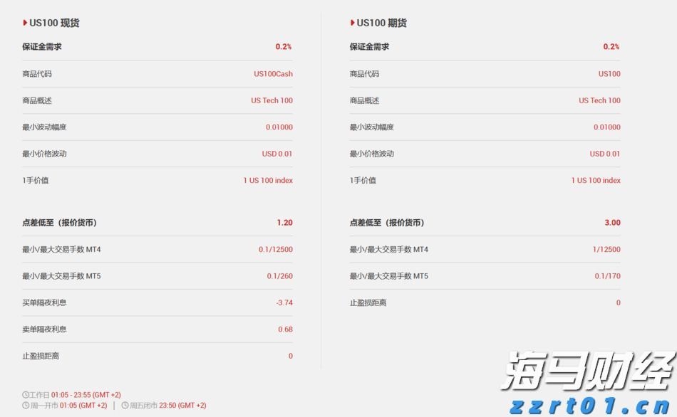 严格考核抗菌、除菌、除异味等指标，电坐便器便座国家标准发布