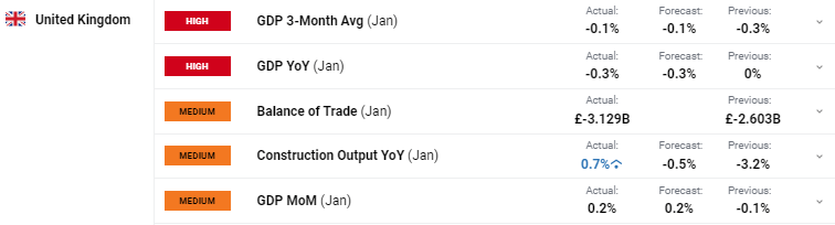 注意绕行!G35济广高速公路部分路段封闭施工