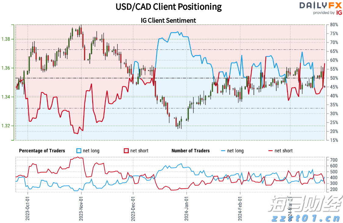 黔西南州公安交通管理局将启用机动车号牌号码新号段9万副