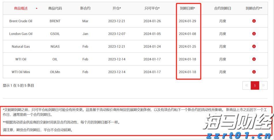 工商银行马鞍山含山支行成功举办 住房公积金惠民惠企政策暨工行金融产品宣讲会