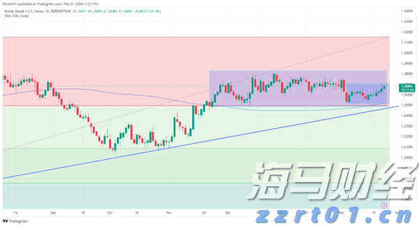 市场复苏迅猛!基金产品新发布速度显著提升 7月创年内新记录