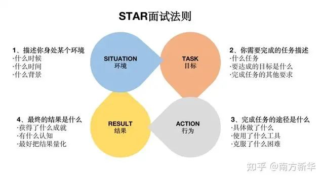 我市持续优化招投标领域营商环境
