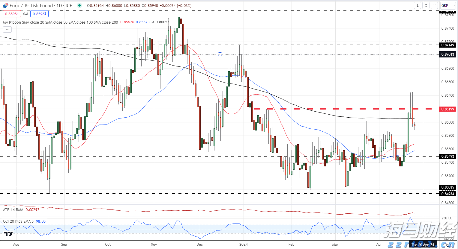 全球首个RWA注册登记平台今日正式在香港上线