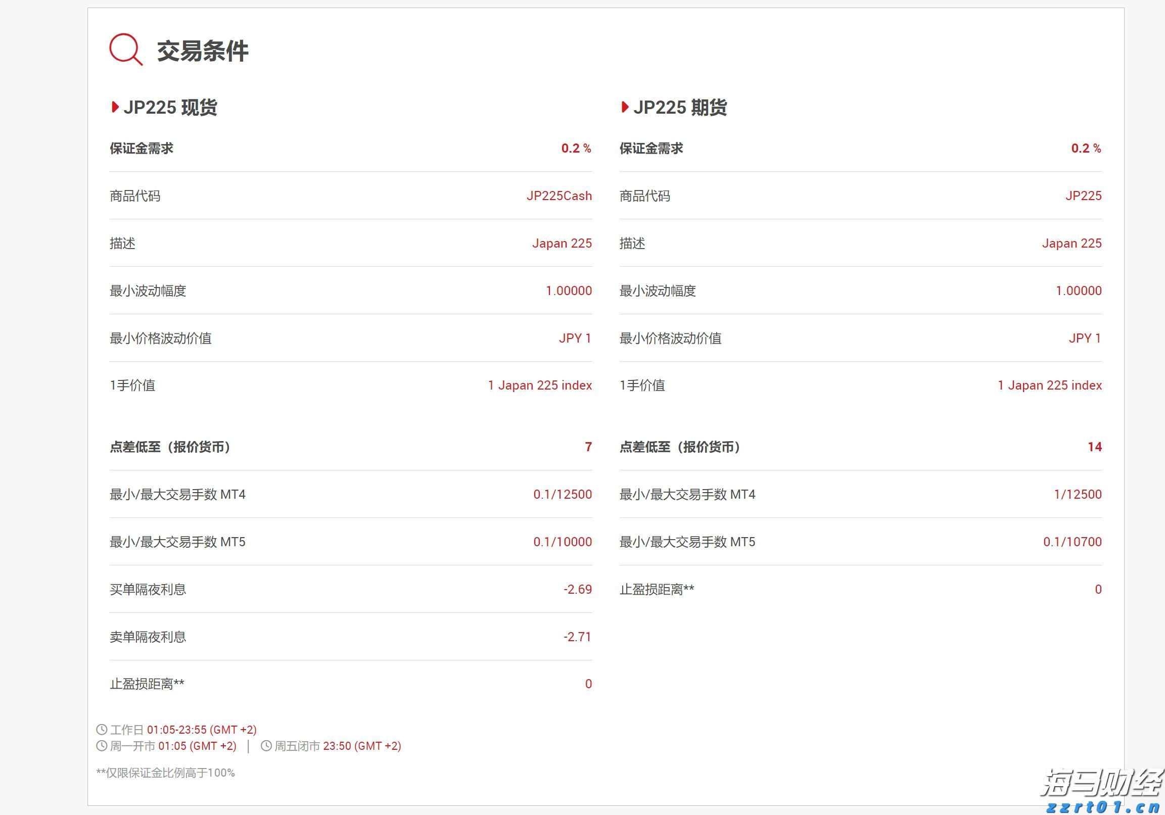 平南县举办健康跑活动