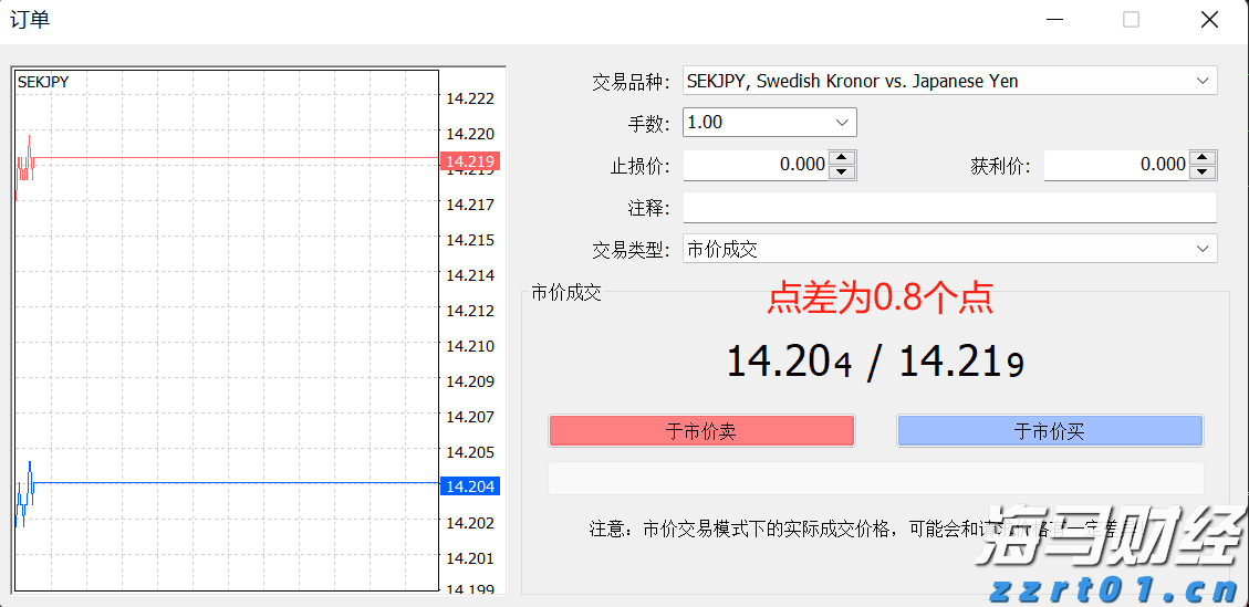 快讯丨我市组织参加全区传达贯彻全国两会精神大会