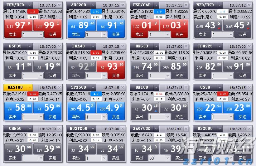 光大肉鸽养殖项目预计月底引进首批5000对种鸽