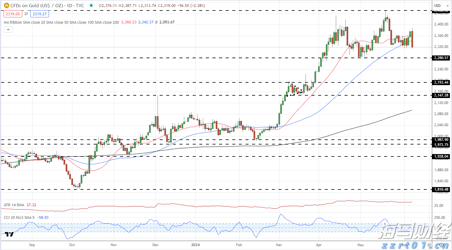 兴业银行为跨境交易按下&ldquo;快捷键&rdquo;