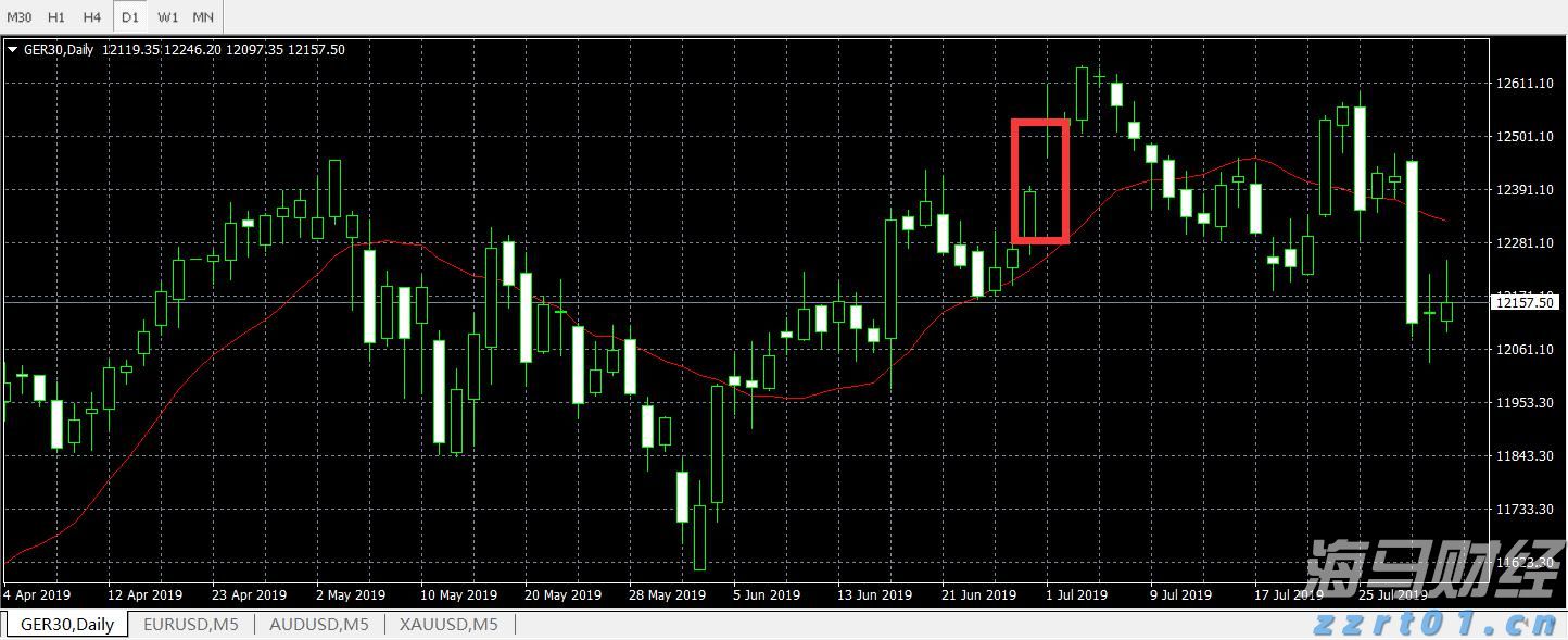 美国消费电子支出现“脆弱曙光”?摩根士丹利警告:信心恶化和返校季疲软可能限制行业复苏