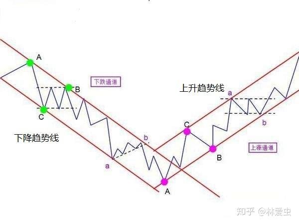 全国档案查询利用服务平台移动端APP上线