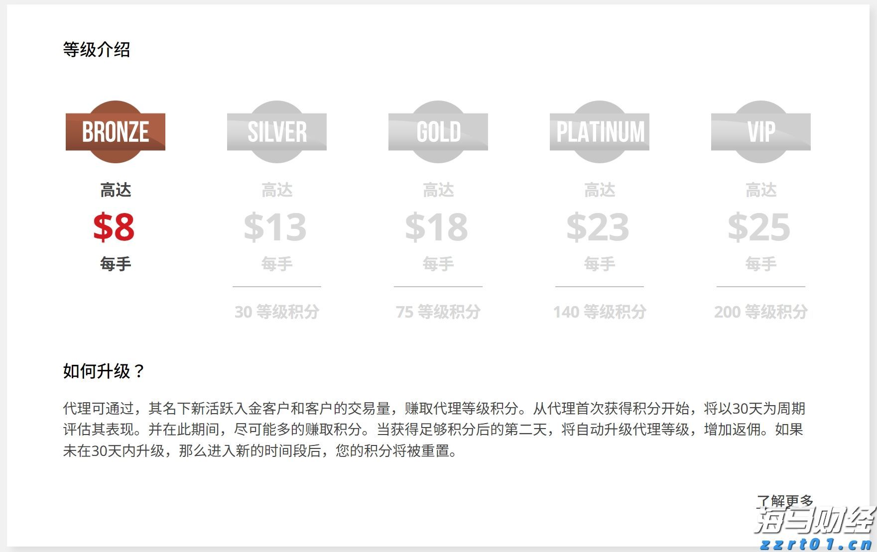 冬奥“标志”受保护，广告营销别乱用！合规提示来了
