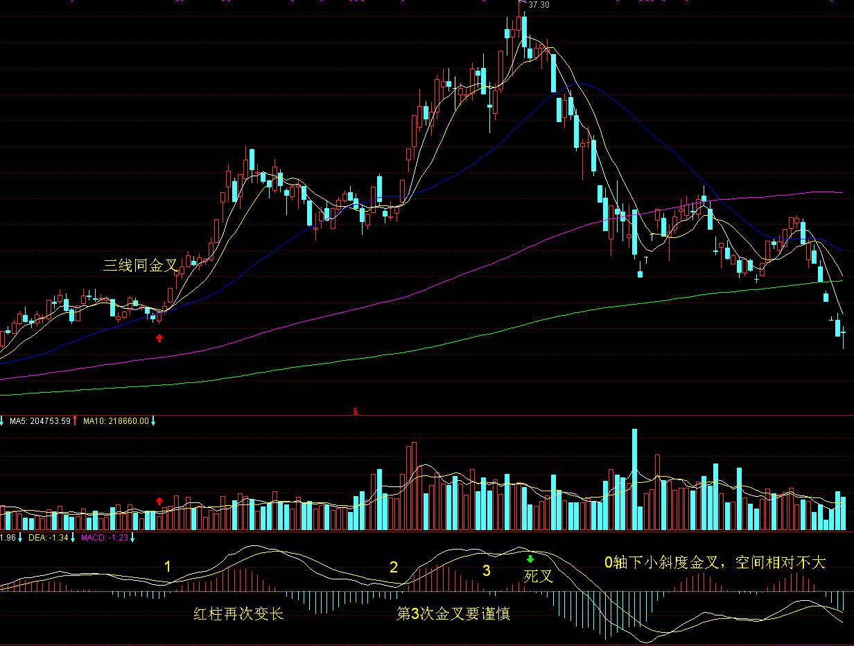 伽马数据:2025年1-6月国内游戏市场实际销售收入1680亿元 同比增长14.08%