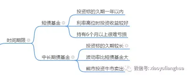 扎克伯格押注AI成果显著!Meta(META.US) Q2业绩出色,Q3指引超出预期