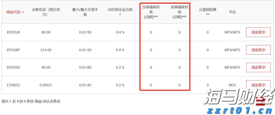 北水动向|北水成交净买入27.17亿 北水继续加仓雅下水电概念股 全天买入华新水泥(06655)超3亿港元