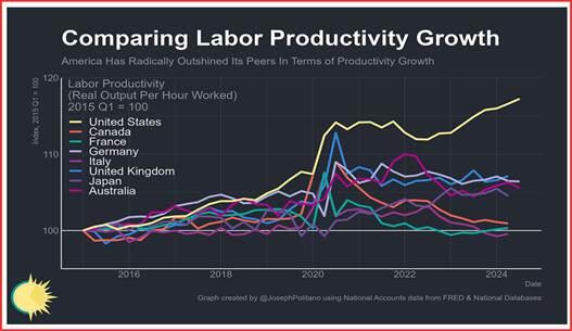 黔西南州推进交通基础设施重点项目建设现场直击