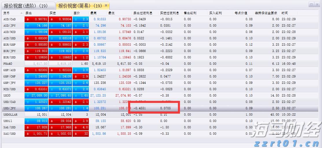 “重温经典”频道进养老机构活动举行