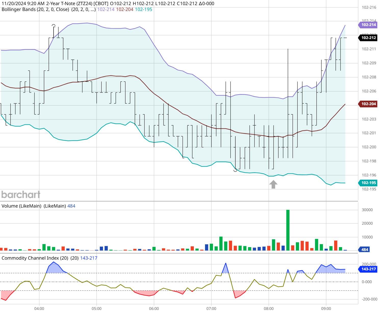 6省国补资金被骗及违规使用过亿