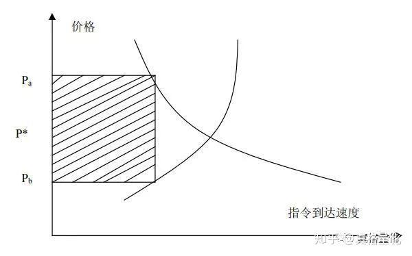 美共和党议员要求鲍威尔就美联储25亿美元总部翻修项目提供更多信息