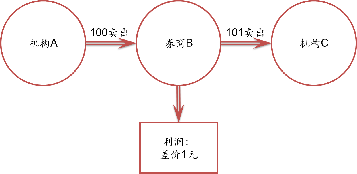 快讯丨市委全面依法治市委员会2024年度党政主要负责人述法工作专题会议召开