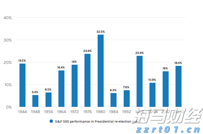 A股午评 | 沪指半日上涨0.48% 激战3600点 海南自贸区概念飙涨