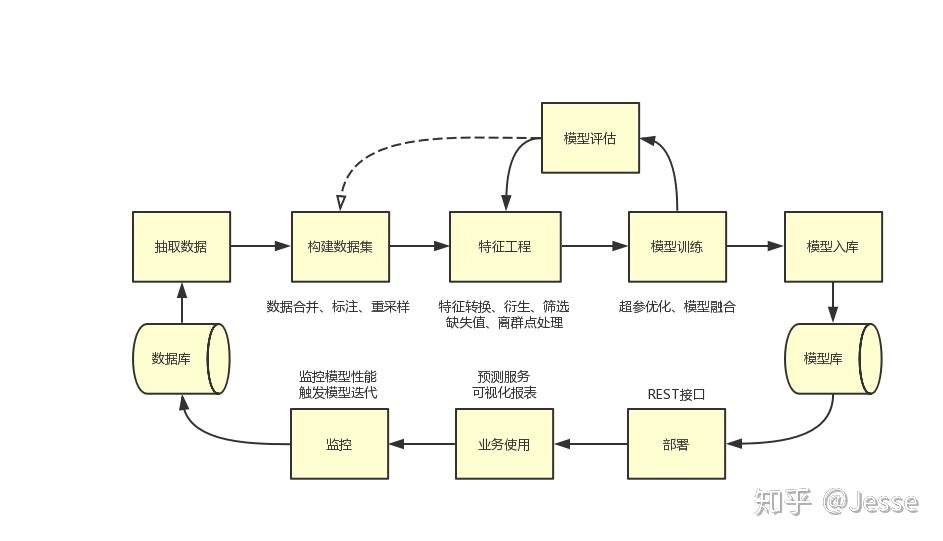 工行安徽自贸试验区合肥片区支行上门服务显关怀