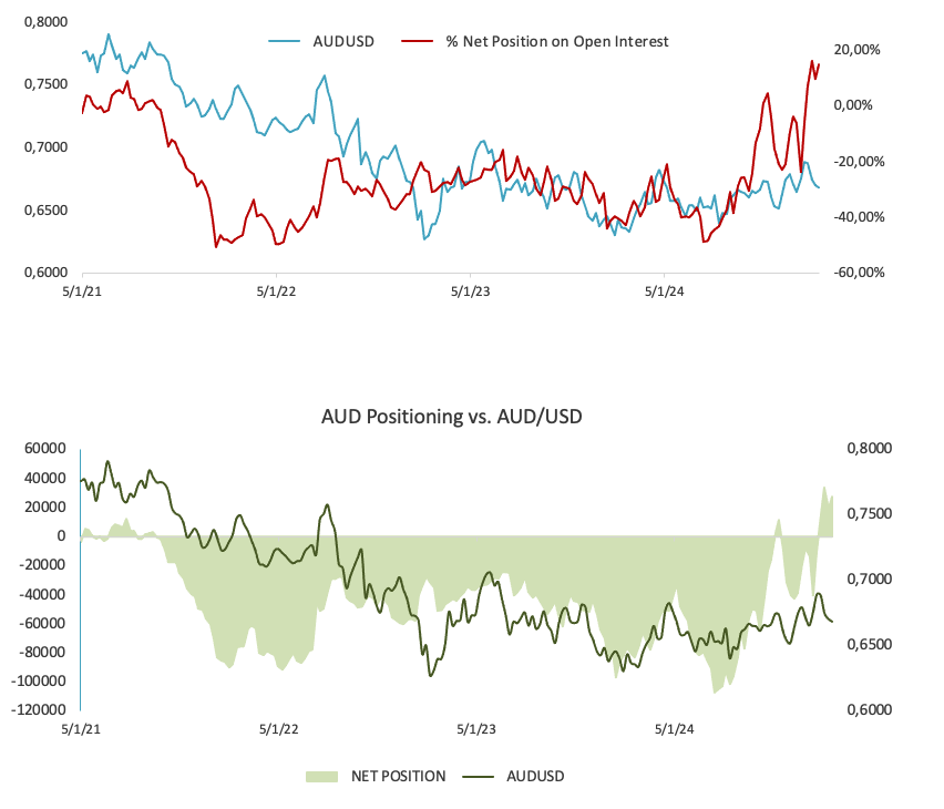 安森美半导体(ON.US)Q2营收超出预期但同比下降15.5% 股价跌近5%
