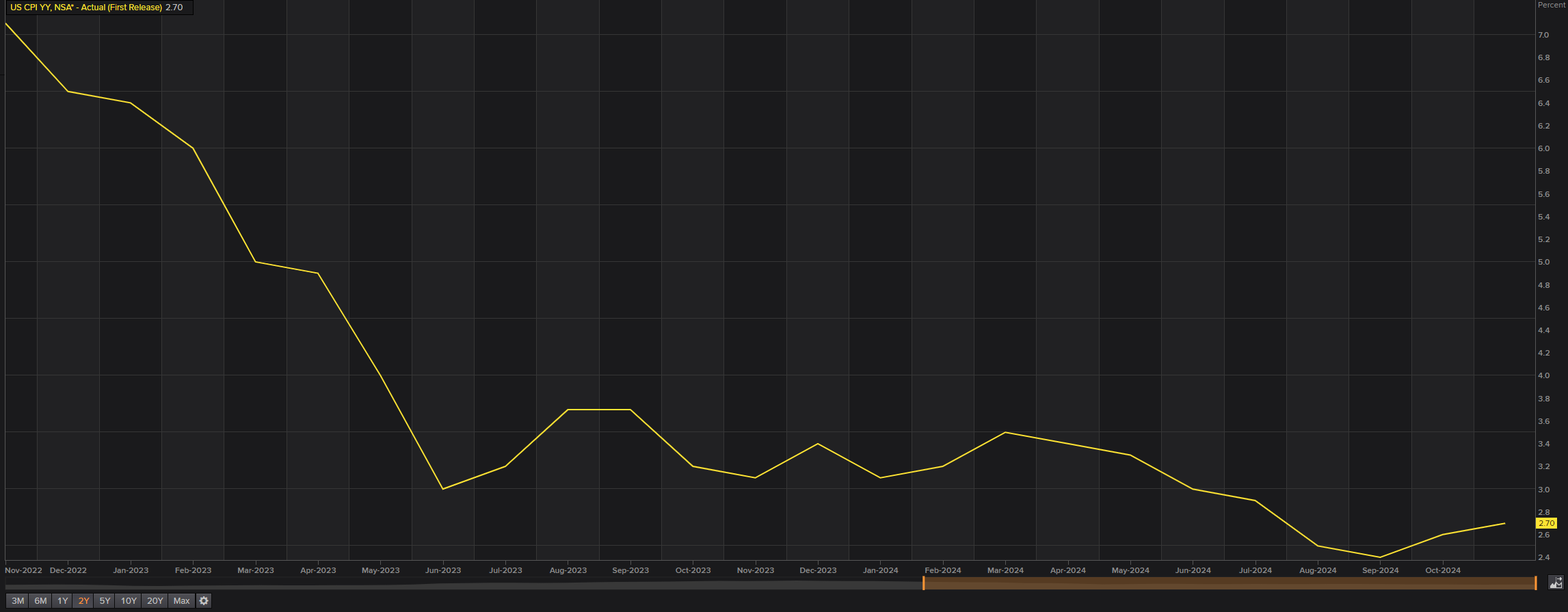 成都世运会首金！徒步定向男子中距离瑞士选手夺冠