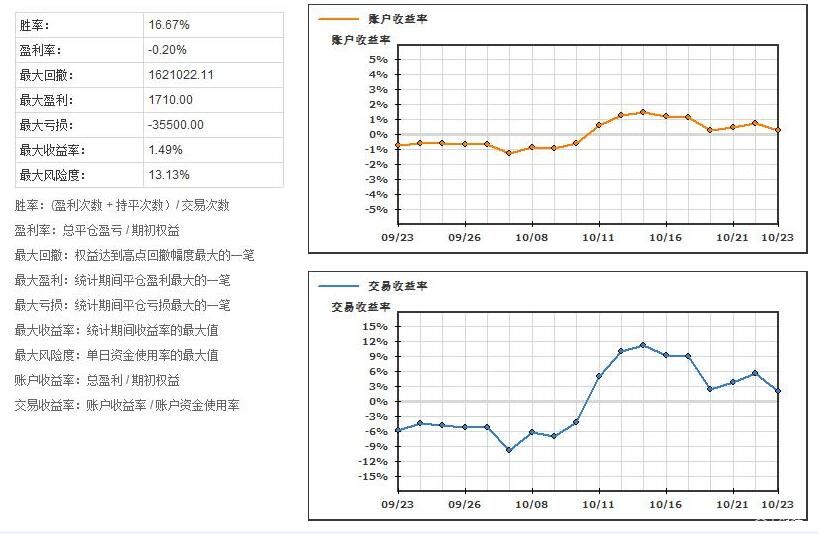 平安集团积极投身“百千万工程”工程取得显著成果  蝉联广东扶贫济困红棉奖金奖
