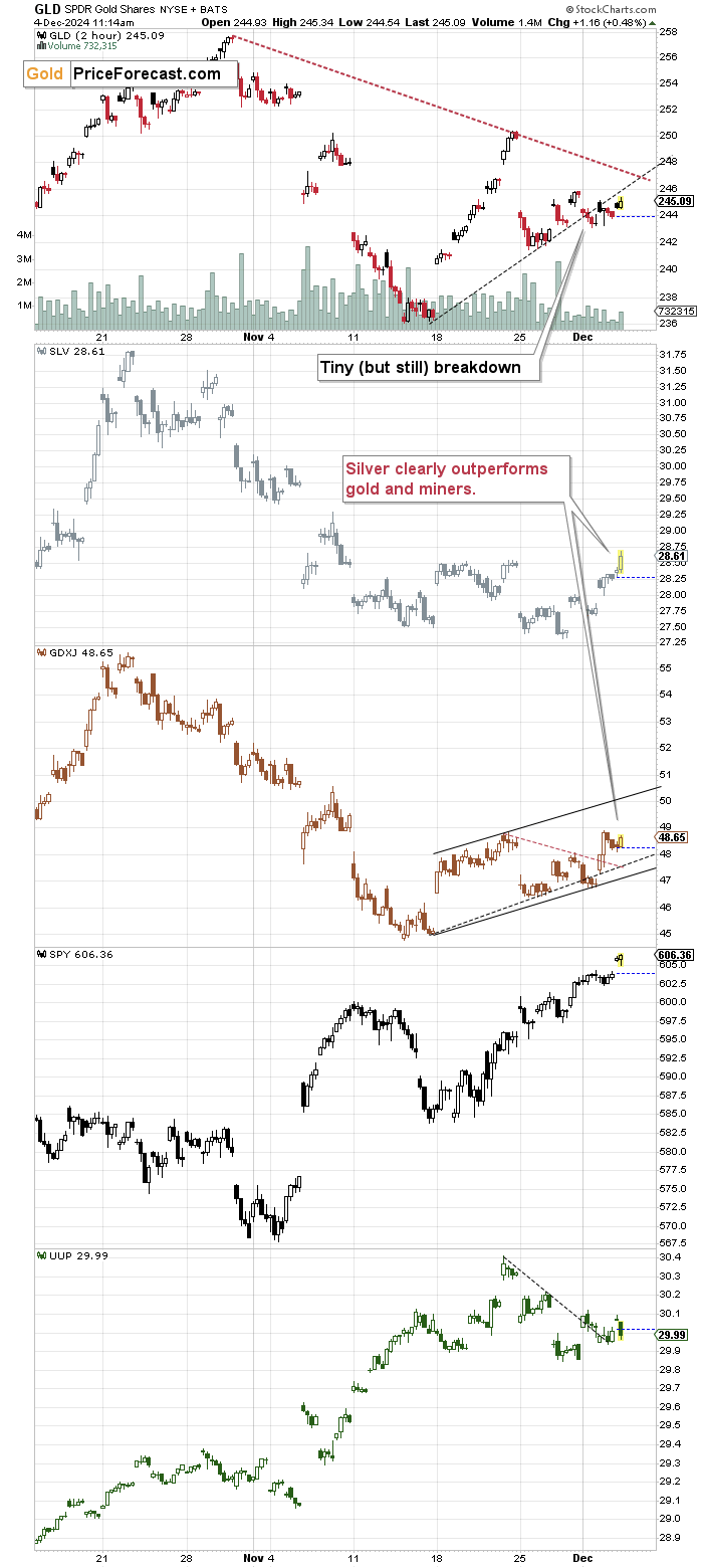 高盛列出25只股票,散户成为支撑美股的关键力量!