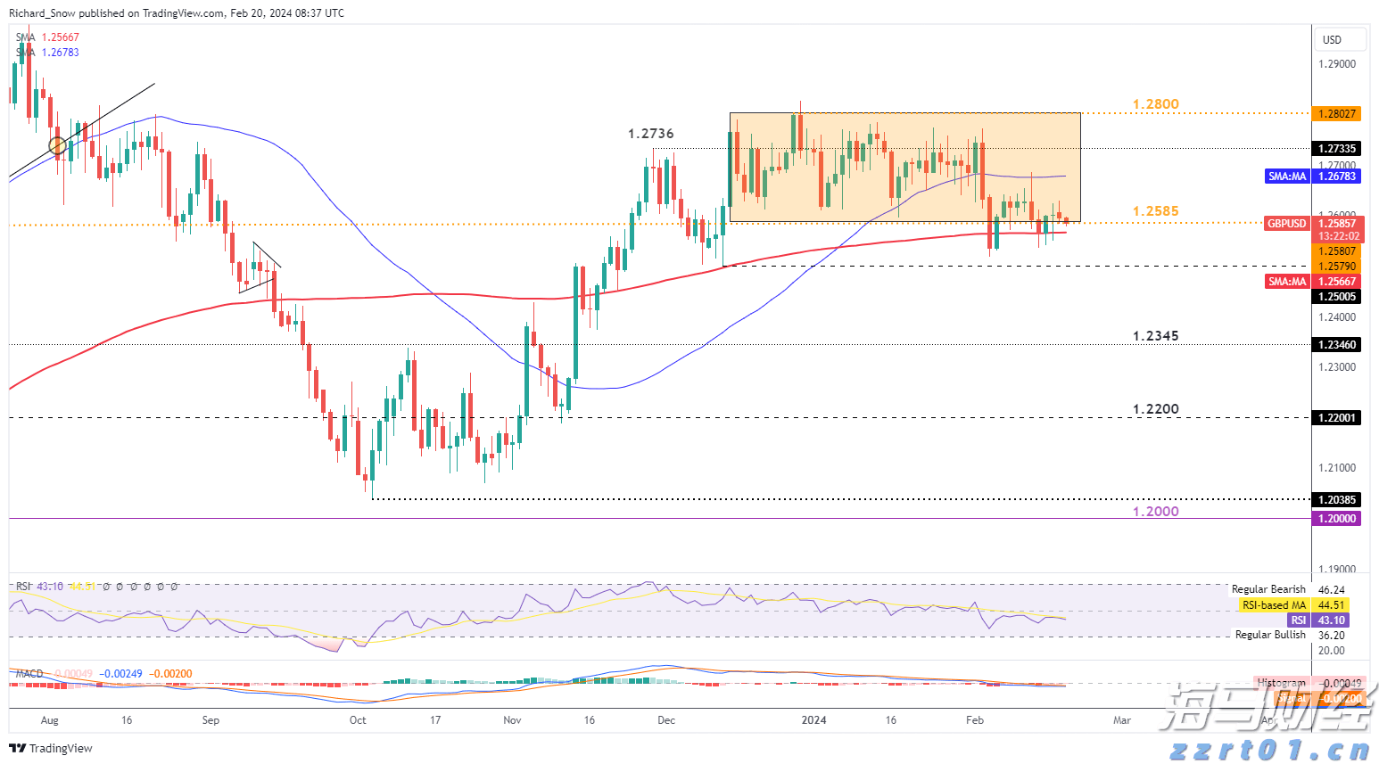 前5月规上电子信息制造业增加值增长11.1%