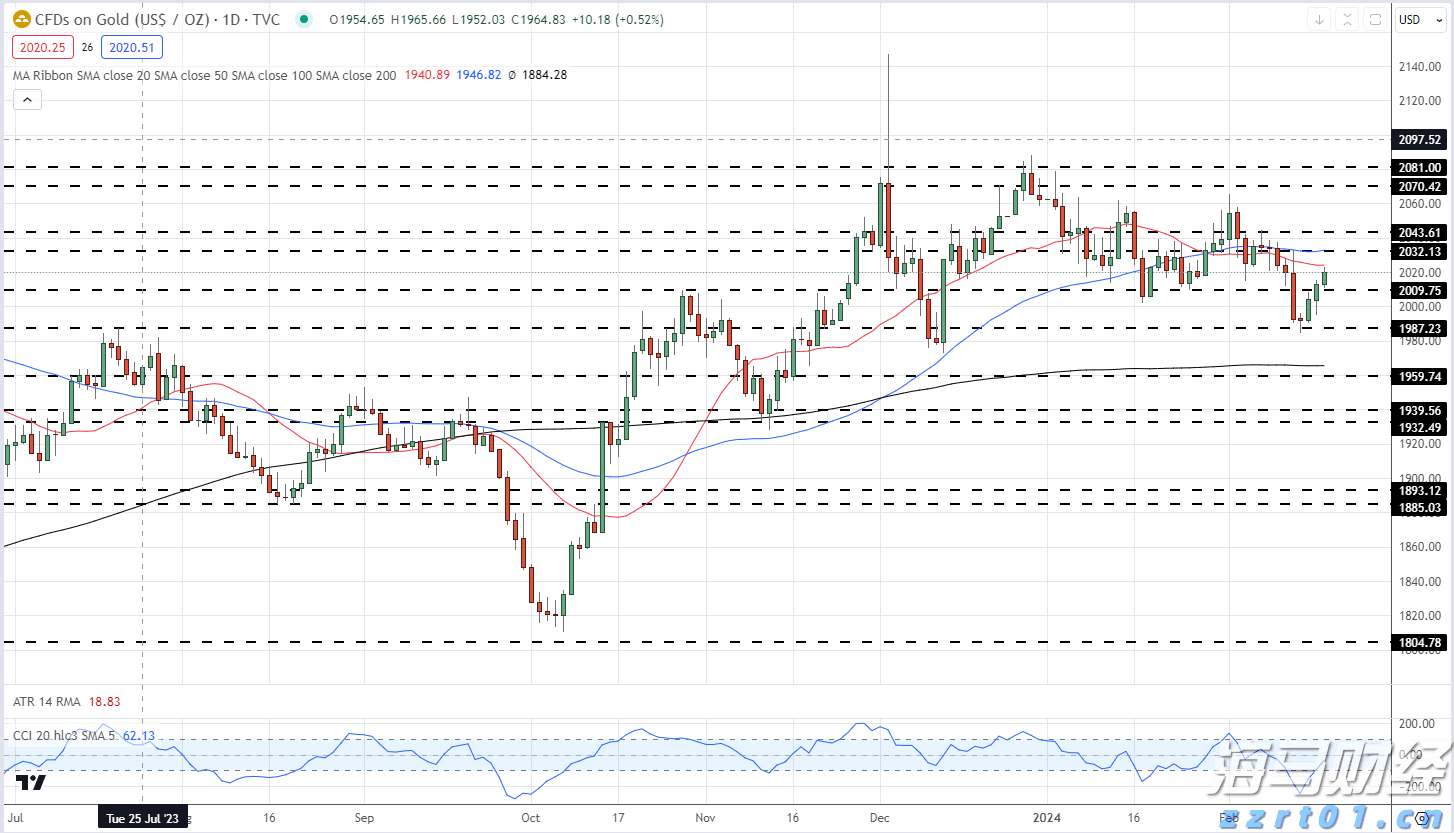 国家互联网信息办公室约谈英伟达公司关于H20算力芯片的安全风险