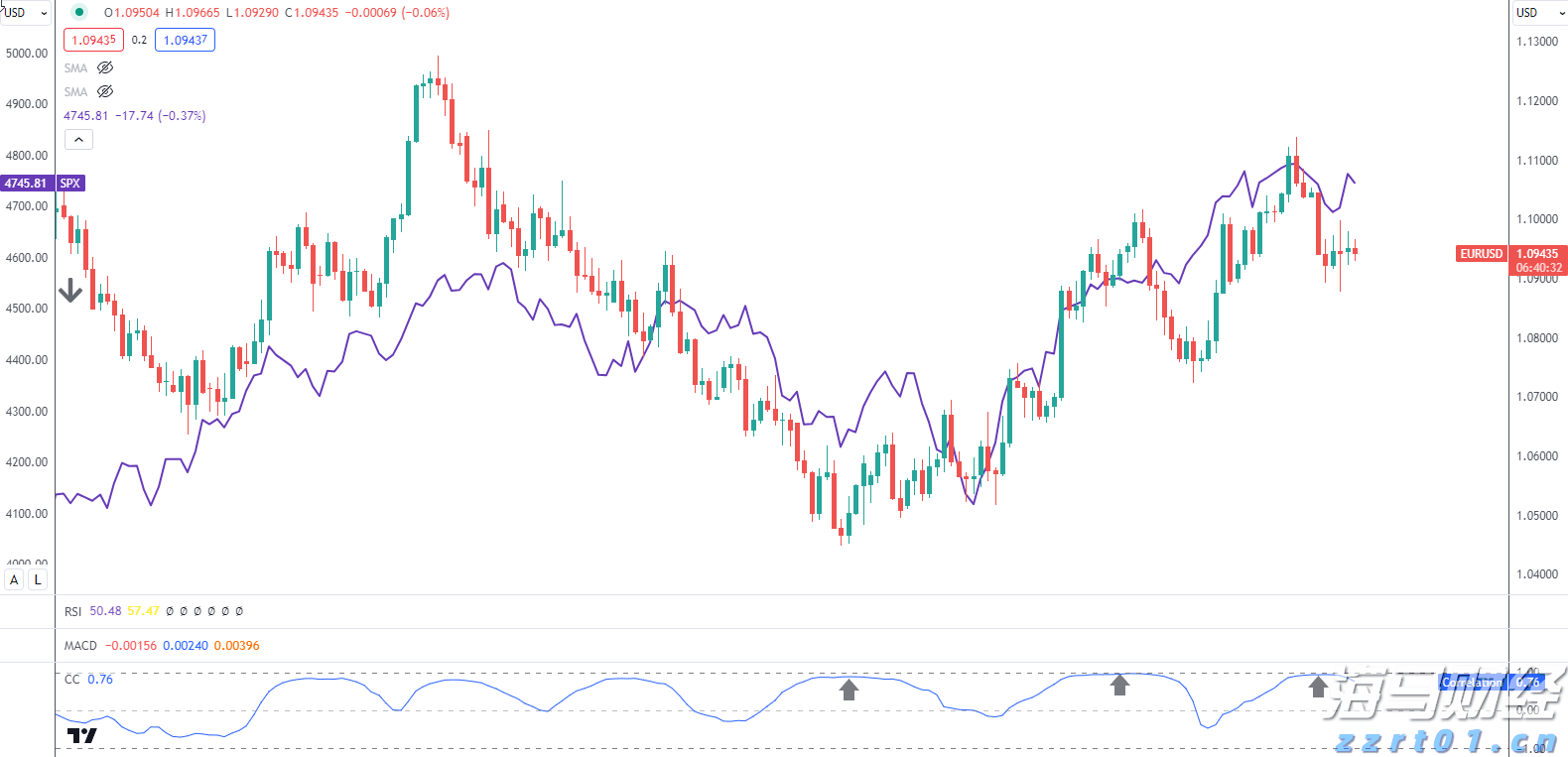 紧急通知!明日广州全市开展爱国卫生统一行动!清积水、灭蚊虫,全民参与护健康