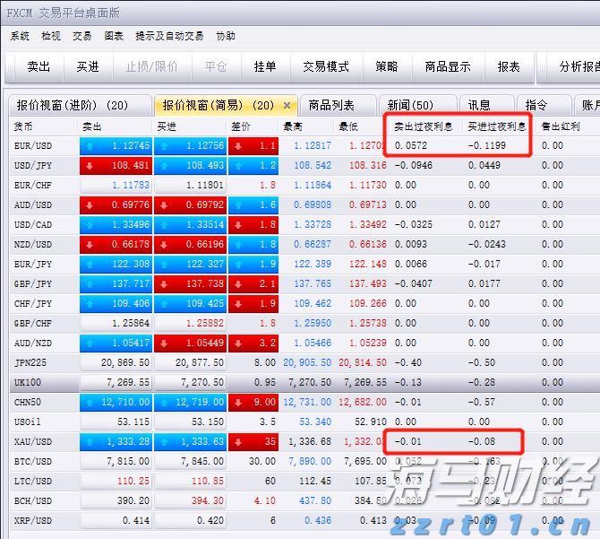 前5个月福建省鲍鱼制品出口规模居全国第一