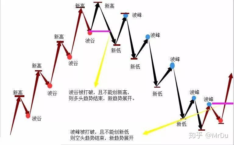 总投资100亿元 融捷锂电池材料项目落户合肥