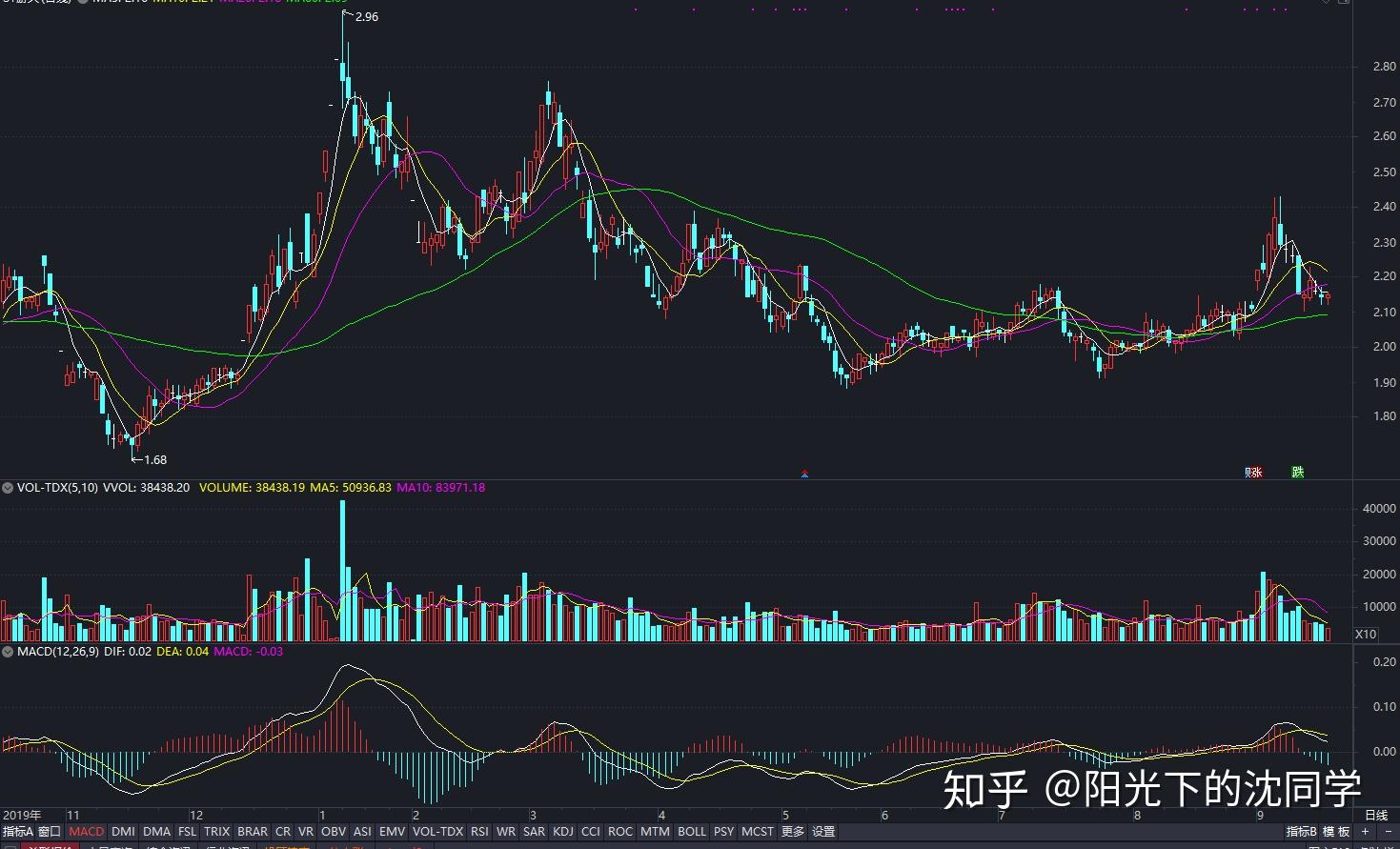 在AI与量子计算光环下，IBM(IBM.US)未能交出理想业绩，市场从“科技狂热”回归理智