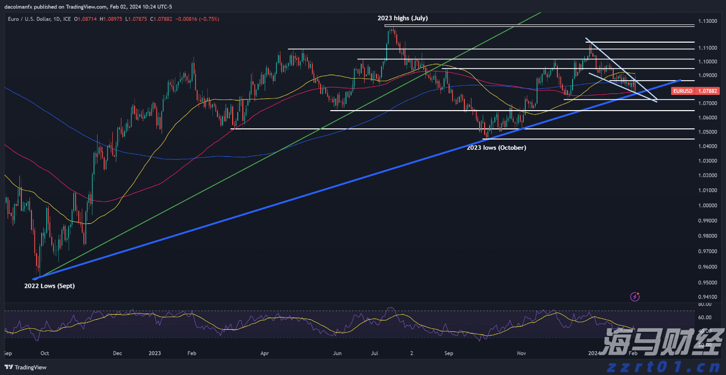 9月5日6时起,广州南站启用东广场巡游出租车场