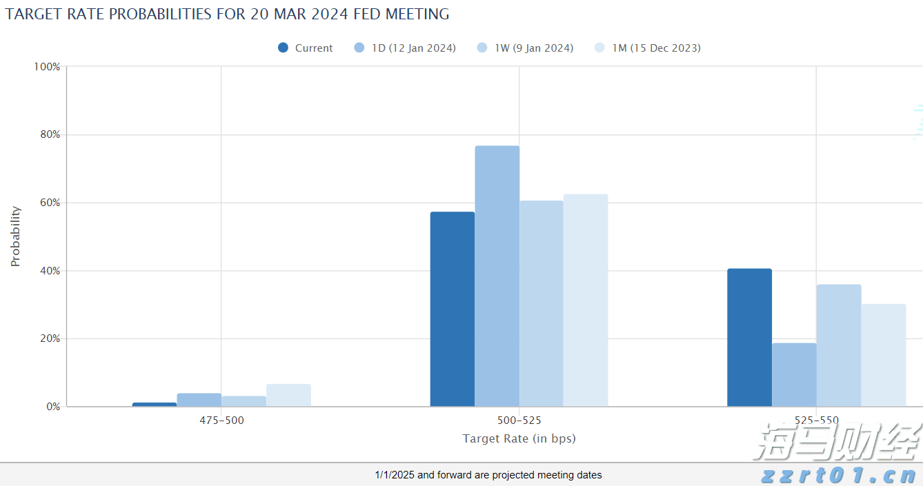 欧盟委员会提出立法提案,拟取消部分美国商品关税