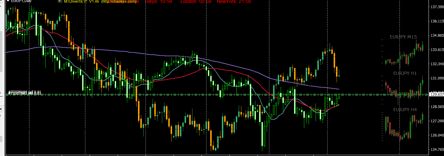 群智咨询:三季度智能手机面板价格整体呈现稳中有降的趋势