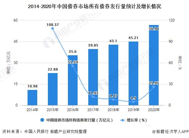 万亿工程引爆水泥需求 1600万吨增量加速从亏损到普涨的“冰与火”之路？
