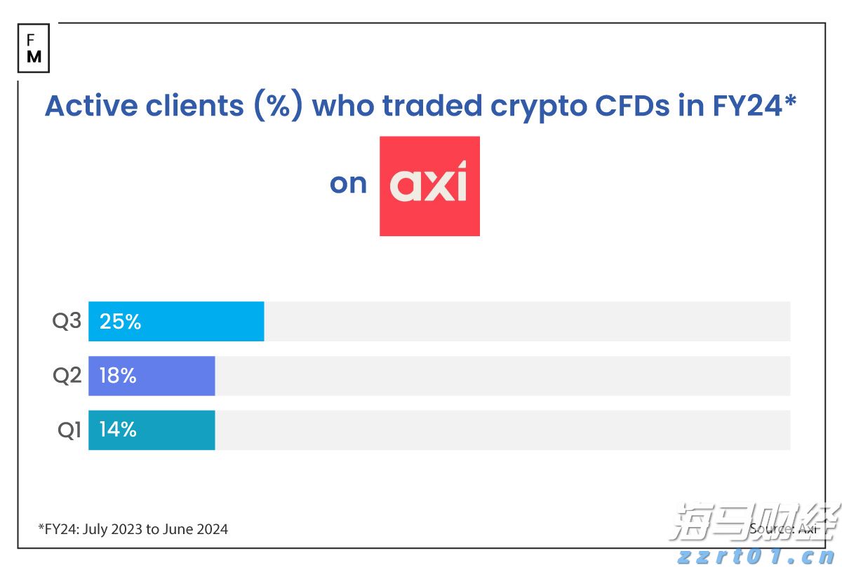 净利连续两个季度同比下降,拼多多以让利换产业生态塑造