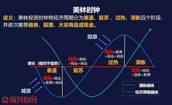 宁夏市场监管厅出台信用修复措施支持市场主体发展