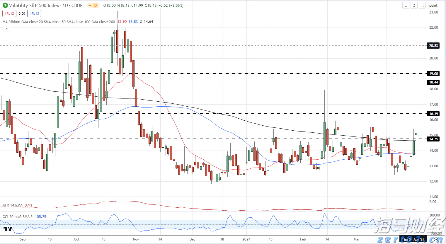 兴业银行合肥分行成功承销全国首批科技创新债券