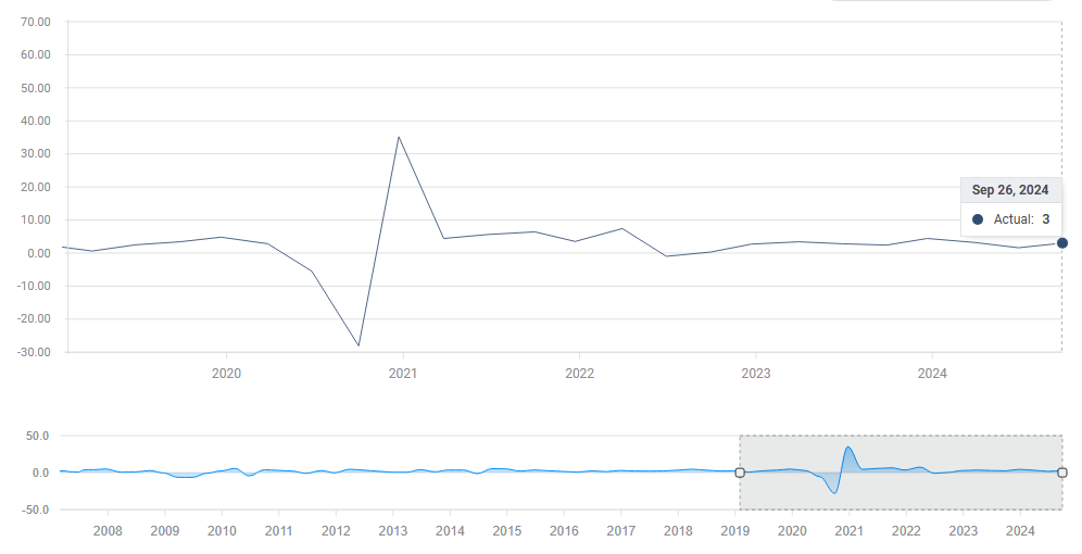 鲍威尔松口或降息 美联储麻烦仍未了