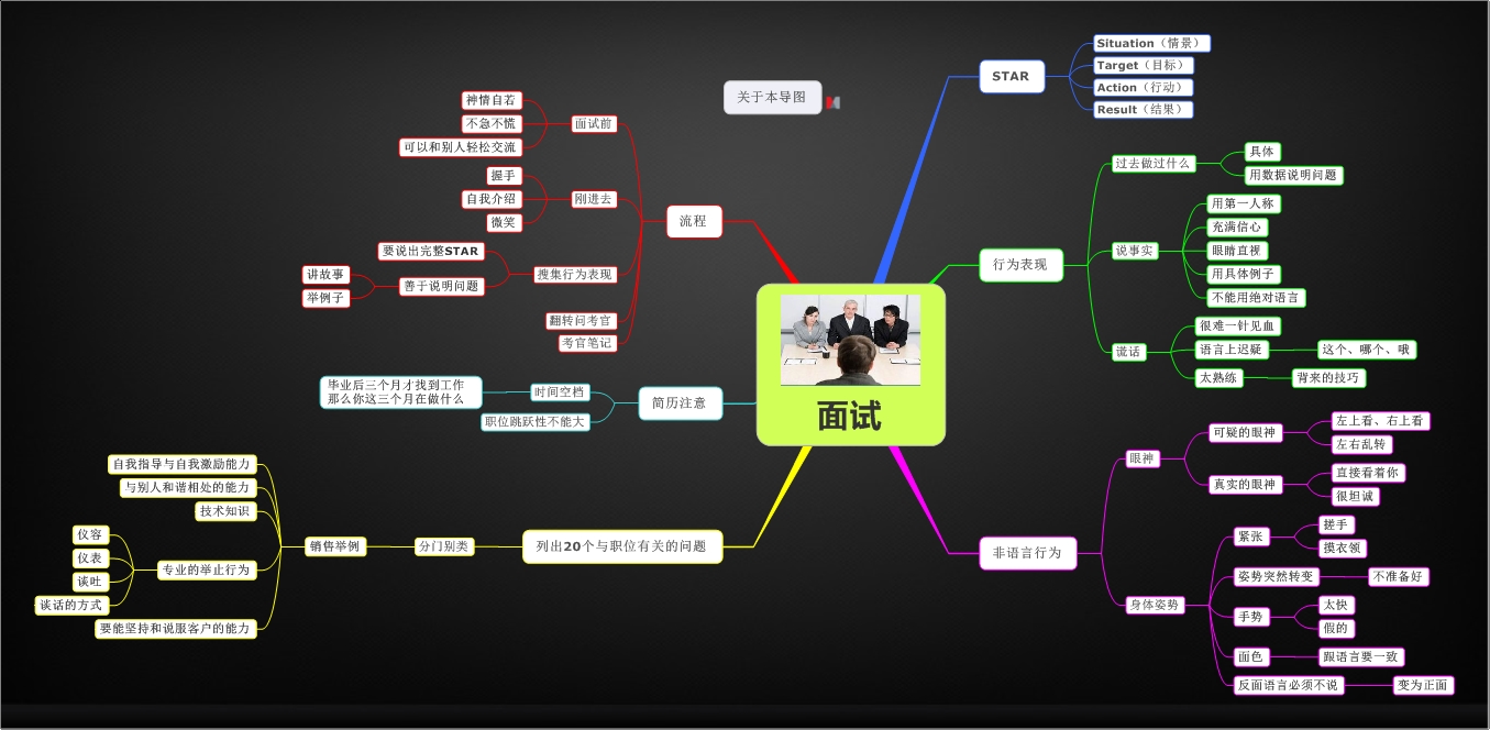 卫生杀虫剂安全吗?广州疾控专家答疑
