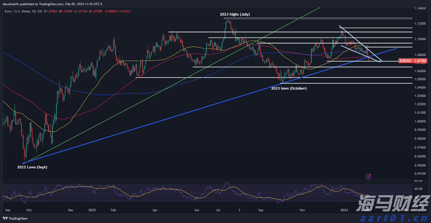 广东传统产业“三化”融合发展调研:优势凸显仍需破局,多策并举促转型