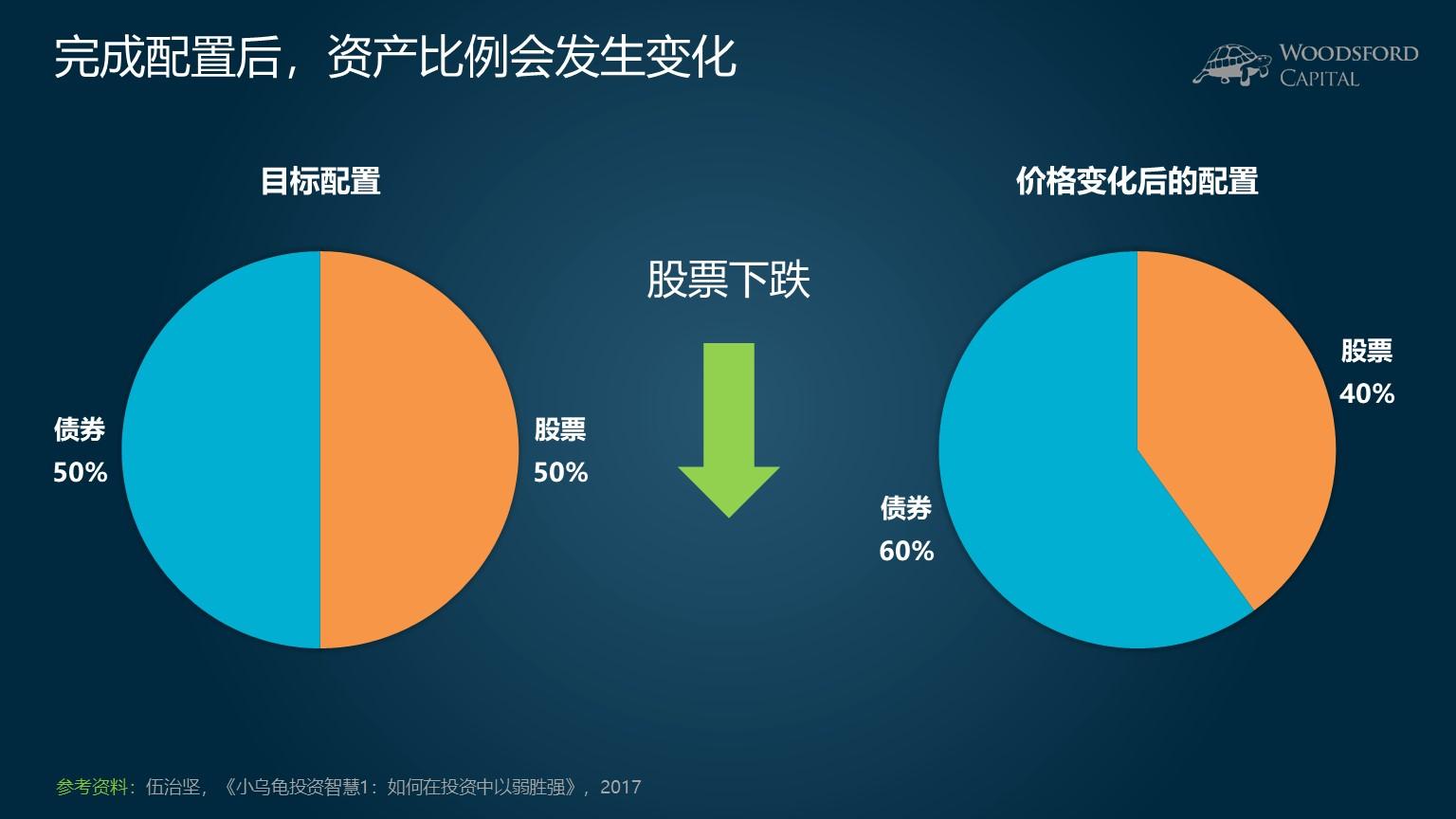 云南省首次! 发布反对餐饮浪费4项地方标准